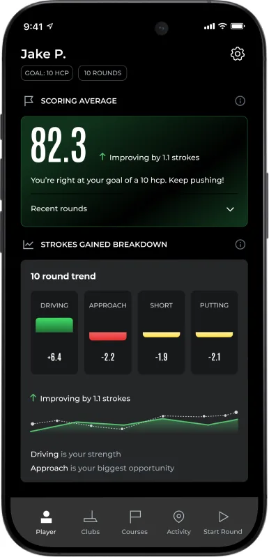 Arccos app: Personal Insights screen